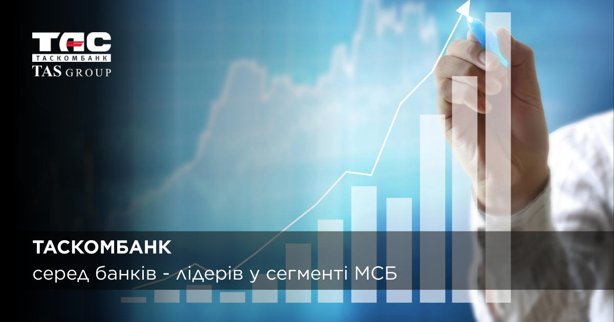 ТАСКОМБАНК серед банків-лідерів у сегменті МСБ